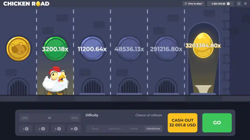 Χαρακτηριστικά του παιχνιδιού Chicken Road.